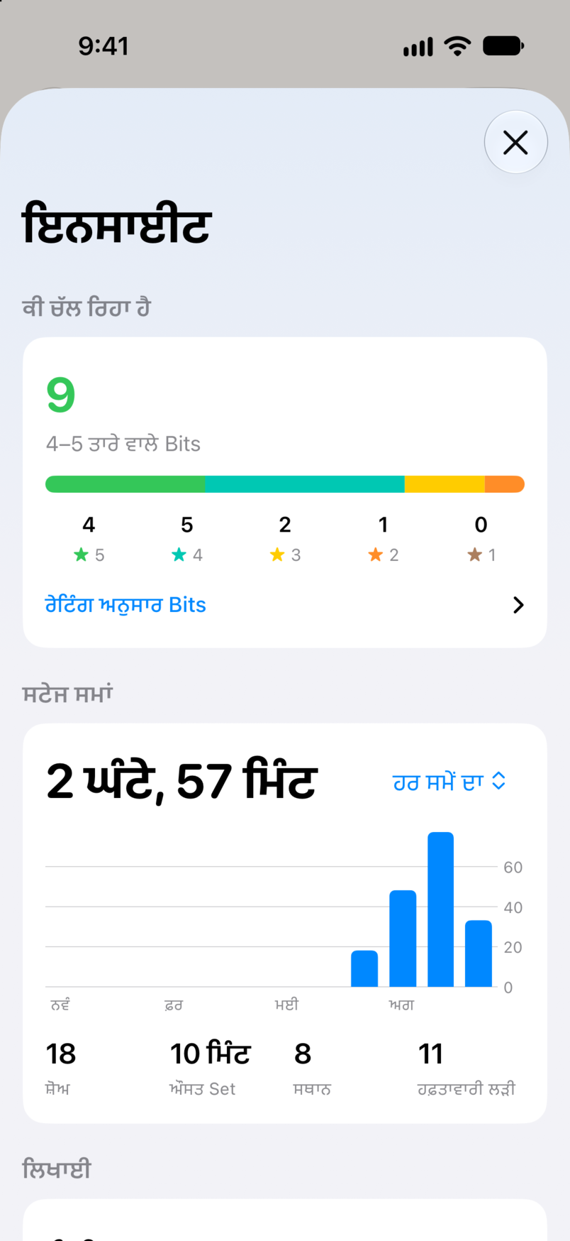 Bitbook ਵਿੱਚ ਇਨਸਾਈਟ: ਕੀ ਚੱਲ ਰਿਹਾ ਹੈ, ਚਾਰ ਜਾਂ ਪੰਜ ਤਾਰਿਆਂ ਵਾਲੇ ਨੌਂ Bits ਦੇ ਨਾਲ, ਅਤੇ ਸਾਰੇ ਸ਼ੋਅ ਵਿੱਚ ਤੁਹਾਡਾ ਸਟੇਜ ਸਮਾਂ